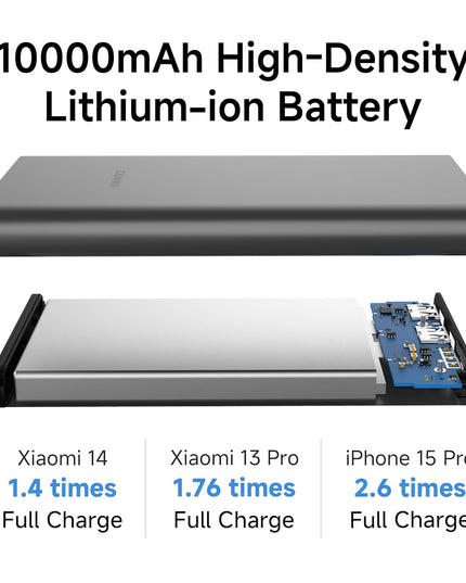 Xiaomi Power Bank 4i 10000mAh 22.5W Fast Charging PD | Power Delivery | QC 3.0|Type C Input & Output |Triple Output Ports|Classic Black|Supports Android and Apple, Tablets, Earbuds, Watches etc
