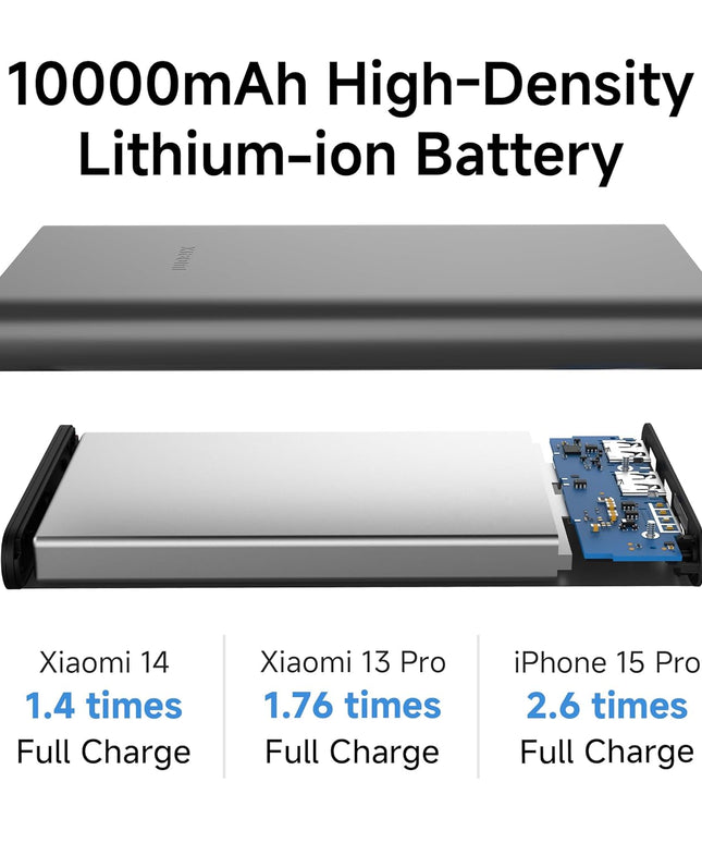 Xiaomi Power Bank 4i 10000mAh 22.5W Fast Charging PD | Power Delivery | QC 3.0|Type C Input & Output |Triple Output Ports|Classic Black|Supports Android and Apple, Tablets, Earbuds, Watches etc